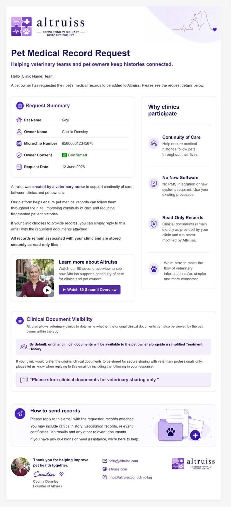 Example of the structured record request email a clinic receives
