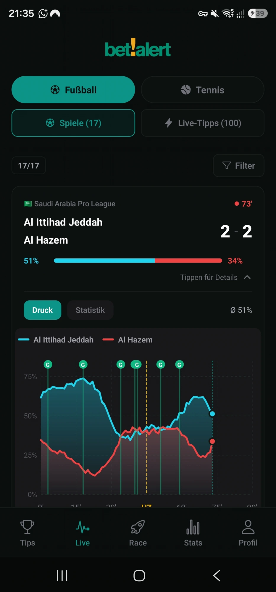 Football Live Tool & Live Tips