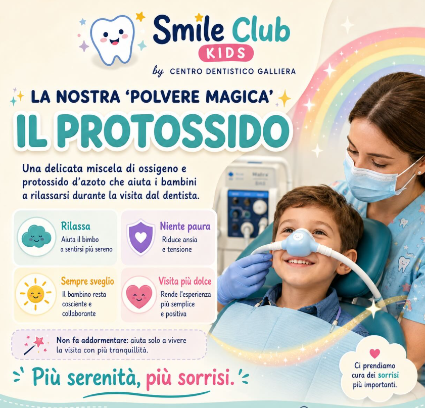 Il protossido spiegato ai genitori - Smile Club Kids