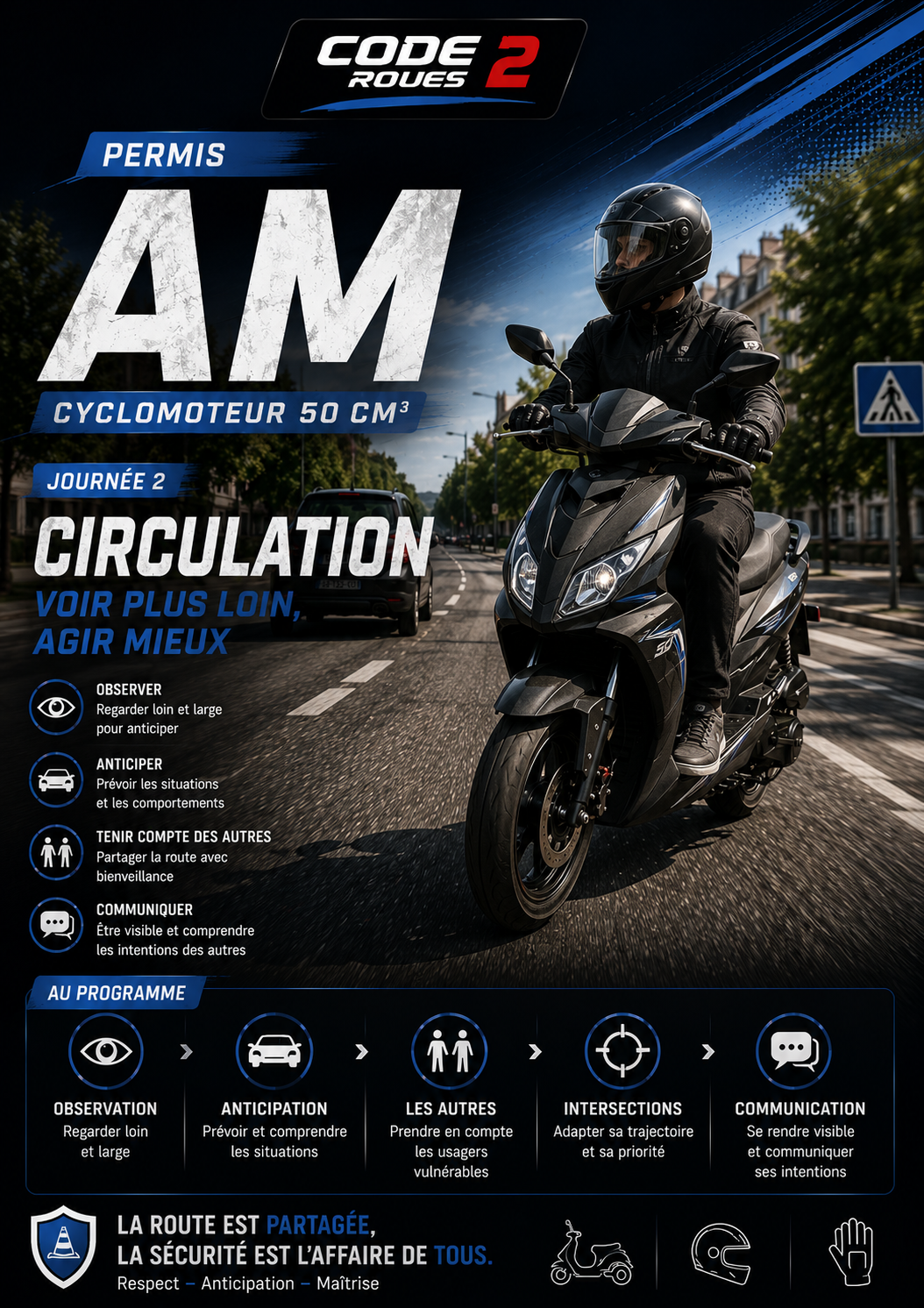 Poster Journée 2 · Circulation — Voir plus loin, agir mieux (Code 2 Roues)
