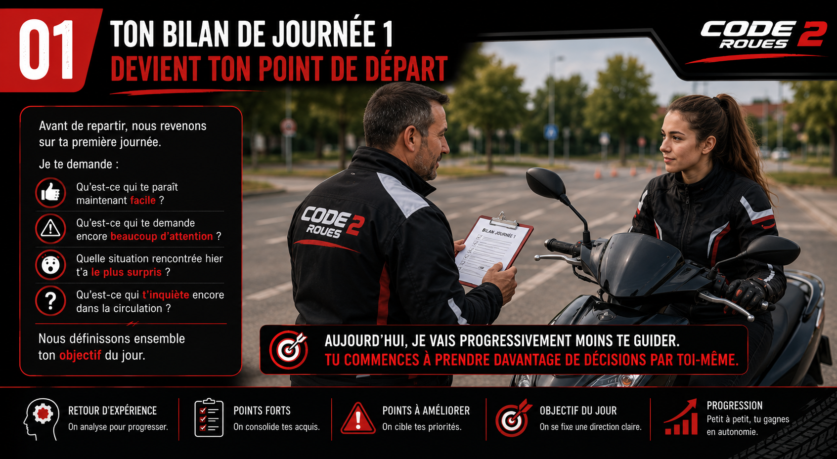 Infographie Code 2 Roues — Ton bilan de journée 1 devient ton point de départ : facile, points forts, points à améliorer, objectif du jour