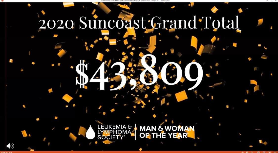 2020 Suncoast Grand Total: $43,809