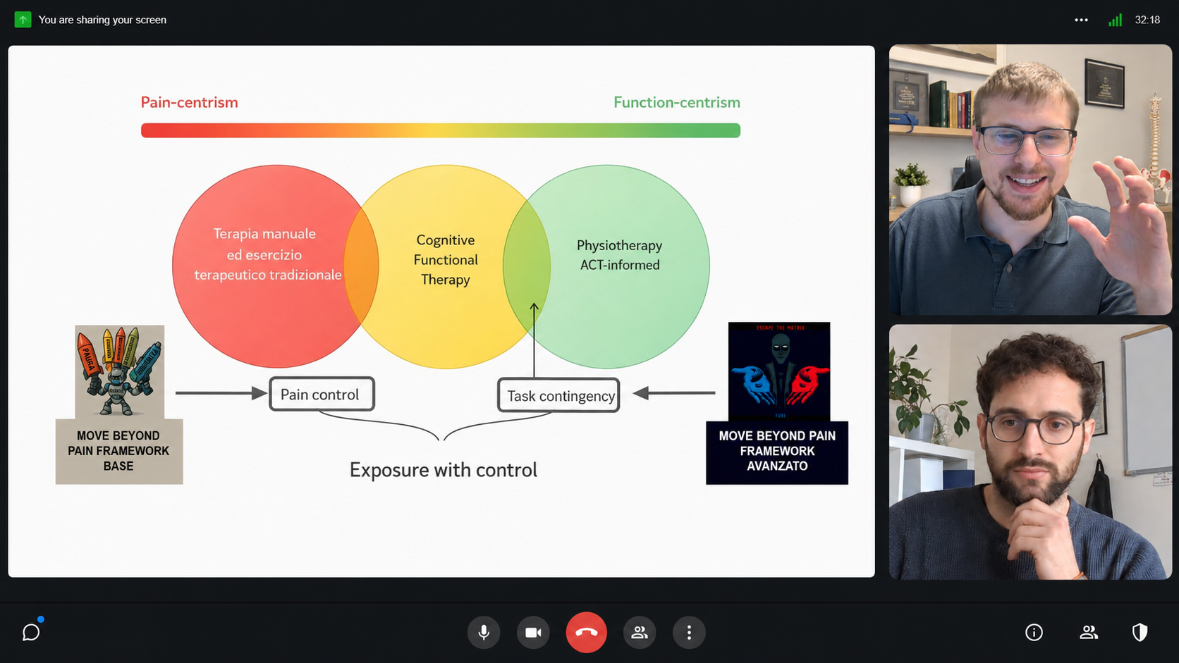 Videochiamata di mentoring con il team Move Beyond Pain