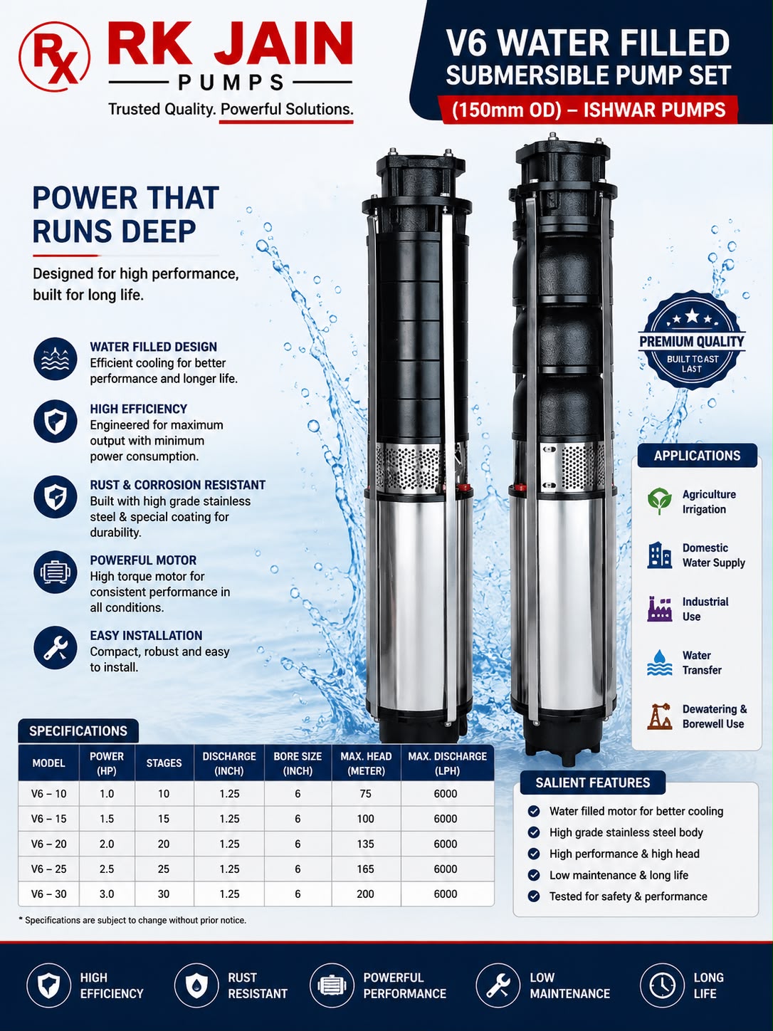 V6 Water Filled Submersible Pump Set (150mm) — full brochure