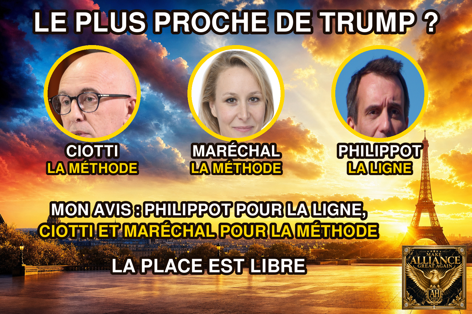 QUI EST LE PLUS PROCHE DE TRUMP EN FRANCE ?